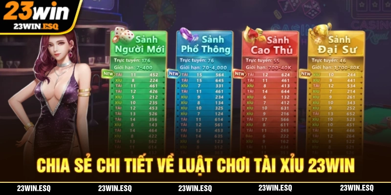 Tài Xỉu 23WIN - Trò Chơi Casino Hấp Dẫn Nhất Tại Nhà Cái 2 Chia sẻ chi tiết nhất về luật chơi và những cửa cược tại tài xỉu 23WIN