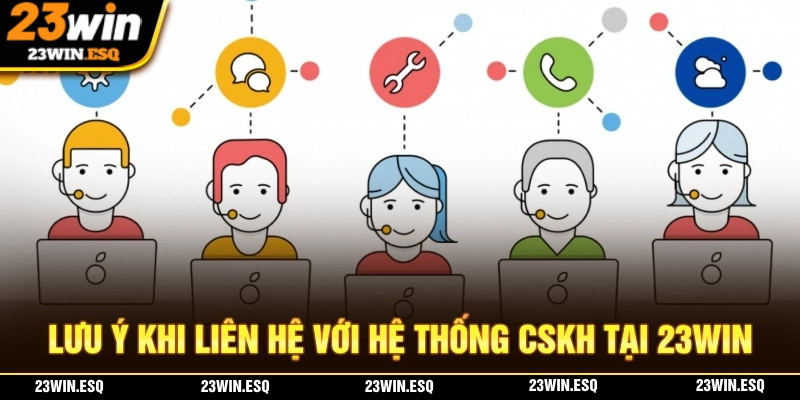 Hệ Thống Chăm Sóc Khách Hàng Chuyên Nghiệp Tại 23WIN 3 Lưu ý trong quá trình liên hệ với đội ngũ chăm sóc khách hàng 23WIN