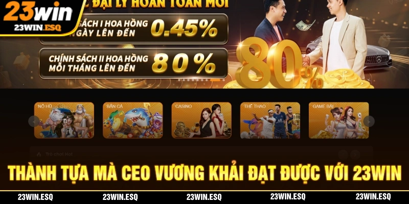 CEO Vương Khải - Người Sáng Lập Nền Tảng Nhà Cái 23WIN 2 Thành tựu mà nhà cái 23WIN đạt được dưới sự quản lý của CEO Vương Khải